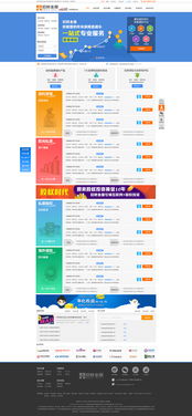 金融網站頁面設計 關鍵要素與最佳實踐